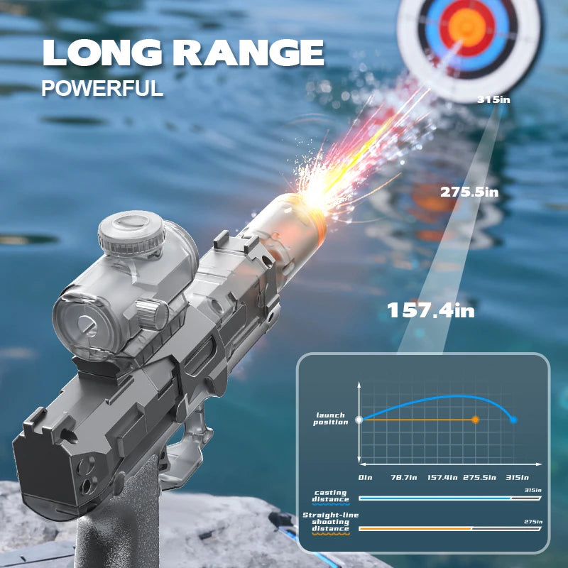 Pistolet à eau électrique HUIQIBAO – Tir automatique, lumières LED, portée 8m